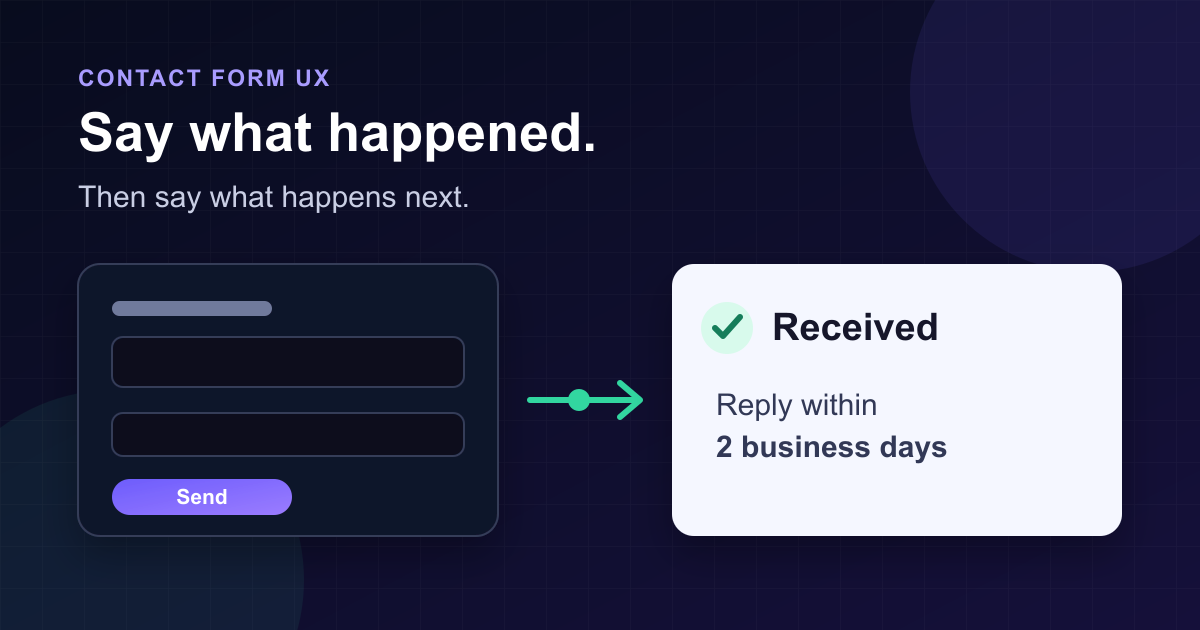 Contact Form Success Message Examples That Help Users