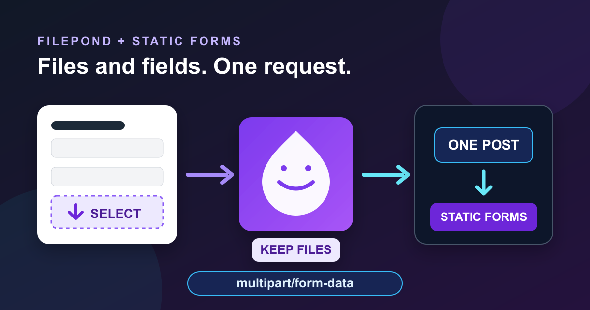 Build a FilePond Upload Form Without an Upload Server