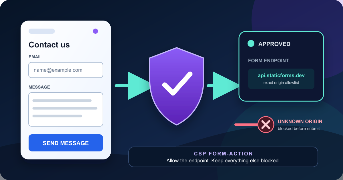 Fix CSP form-action Errors for Contact Form Endpoints