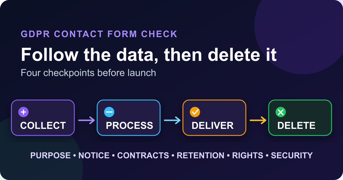 A Practical GDPR Checklist for Website Contact Forms