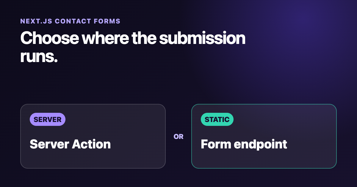 Next.js Server Actions vs a Form Endpoint for Contact Forms