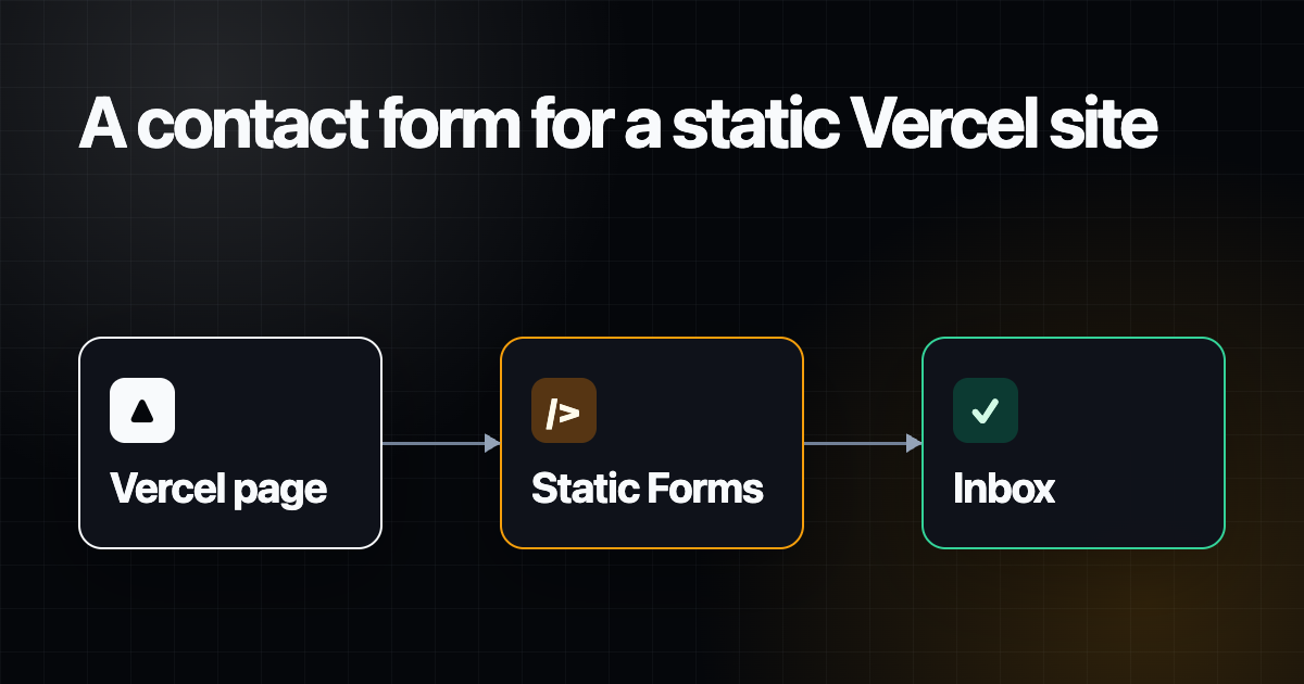 Vercel Static Site Contact Form: Plain HTML Tutorial