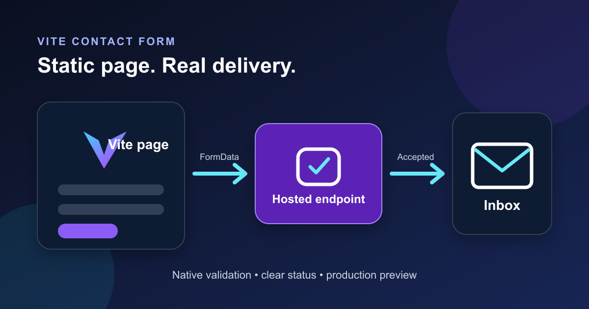 Build a Vite Contact Form Without a Backend